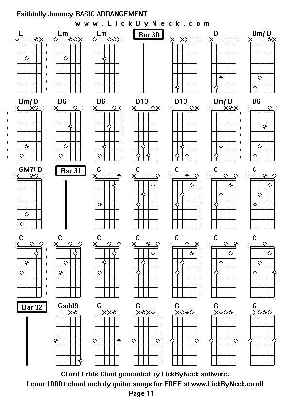 Chord Grids Chart of chord melody fingerstyle guitar song-Faithfully-Journey-BASIC ARRANGEMENT,generated by LickByNeck software.